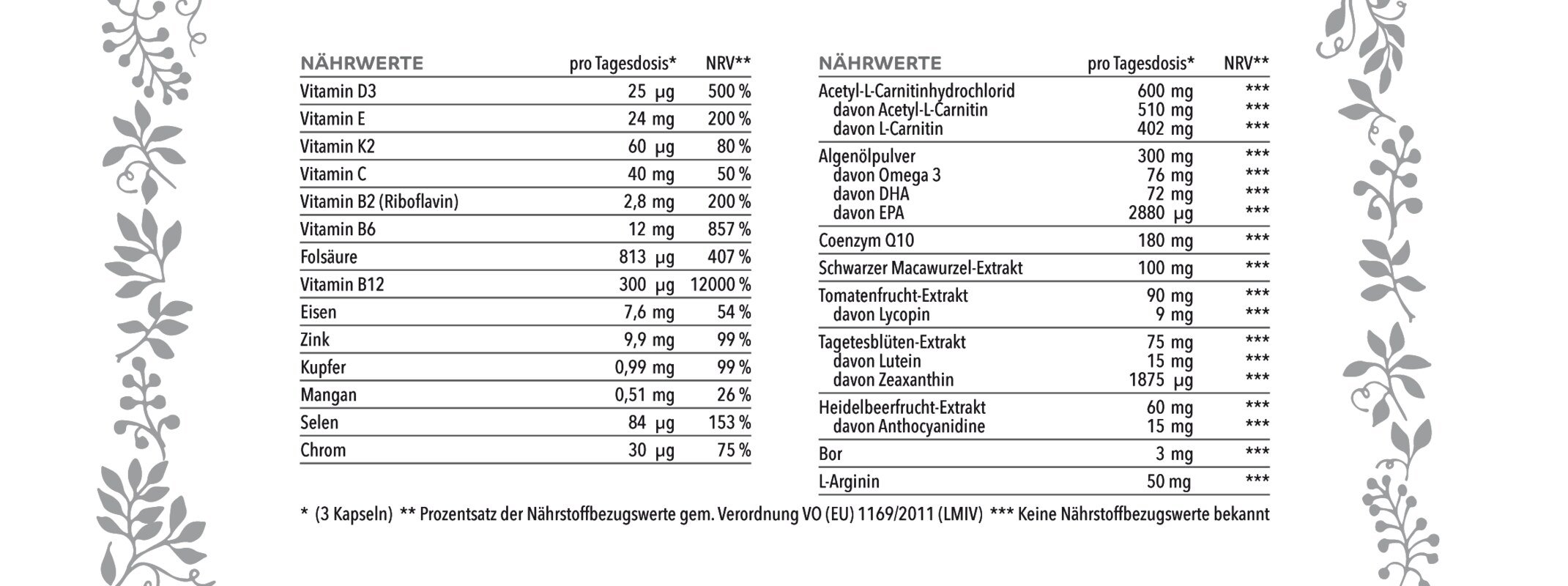 Unifertil - für Männer mit Kinderwunsch* - 120 Kapseln - von Unimedica